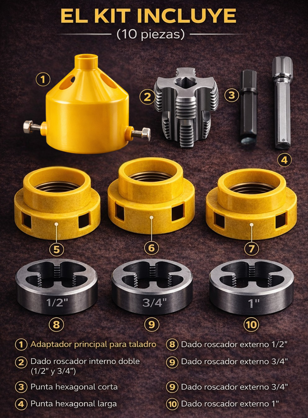 KIT Profesional de roscado interno y externo 10 piezas