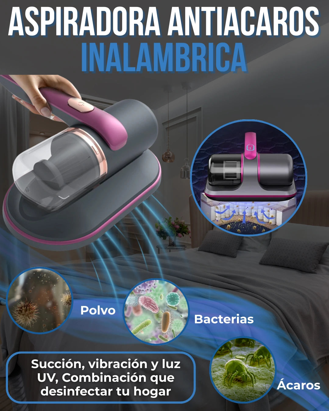 - 1 Aspiradora Antiacaros Inalámbrica